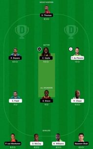 SLK vs SNP Dream11 Fantasy Tip #2