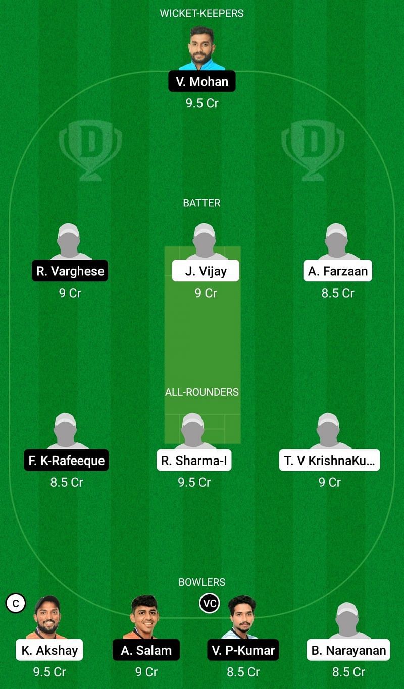 Dream11 Team for Kids Cricket Club vs Swantons Cricket Club - KCA Club Championship 2021.