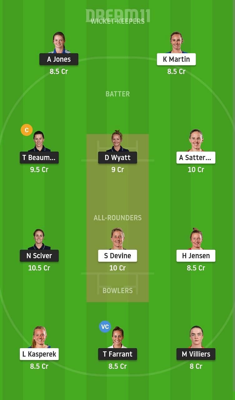 EN-W vs NZ-W Dream11 Fantasy Suggestion #2