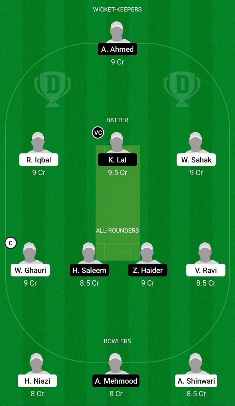 Dream11 Team for Norway vs Spain - European Cricket Championship T10 2021.