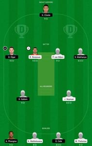 KTS vs TIT Dream11 Fantasy Tip #1 - CSA T20 2021