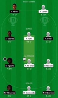 Dream11 Team for Uganda vs Kenya - Uganda T20 Tri-Series 2021 Match 1.