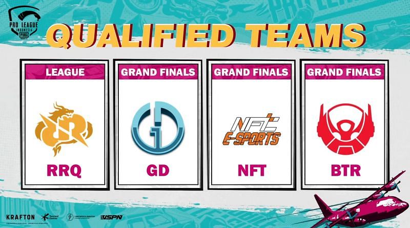 Qualified Teams for South East Asia (SEA) Championship 2021 Fall (Image via Krafton)
