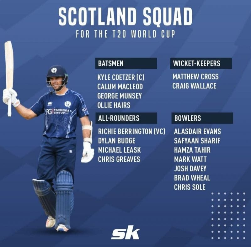 Scotland's 2021 T20 world cup squad