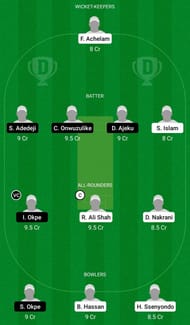 Dream11 Team for Uganda vs Nigeria - Uganda T20 Tri-Series 2021 Match 4.