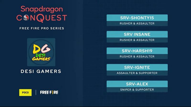 Desi Gamers Free Fire roster (Image via Qualcomm snapdragon)