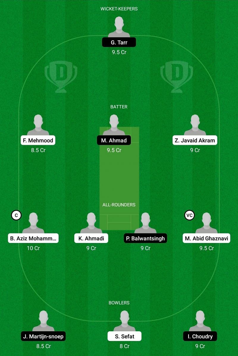 VVV vs SPC Dream11 Team - 2