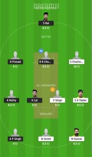 KH vs BB Dream11 Fantasy Suggestion #2
