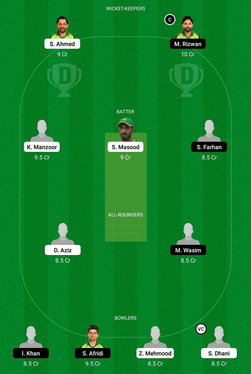 SIN vs KHP Dream11 Team -2