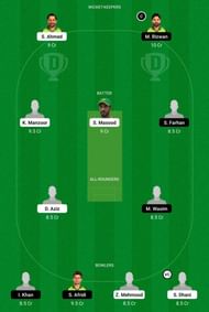 SIN vs KHP Dream11 Team -2