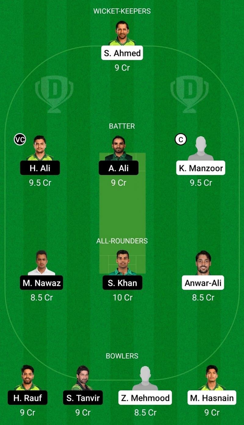 SIN vs NOR Dream11 Team - 1