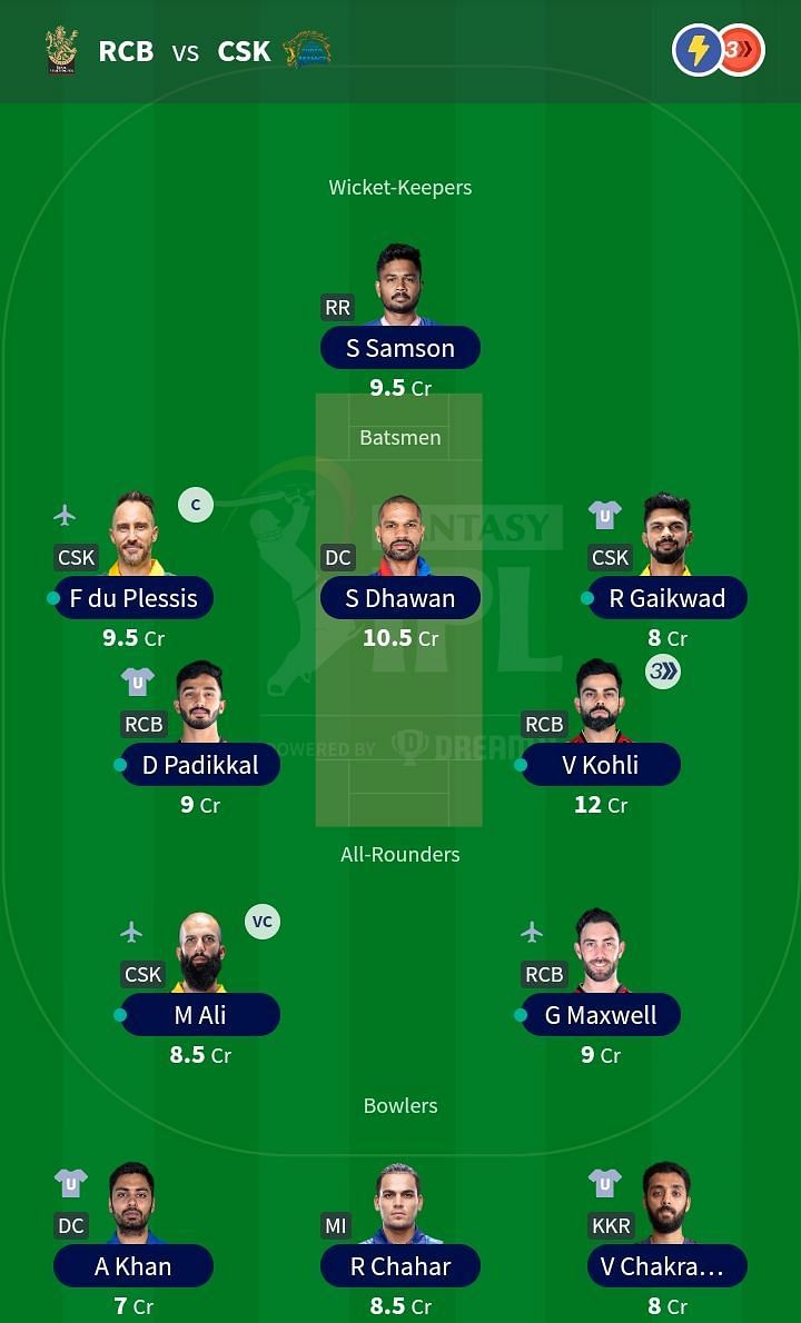 Fantasy Team for Match 35: RCB vs CSK