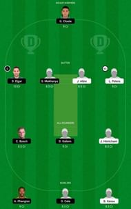 MPR vs TIT Dream11 Fantasy Tip #2