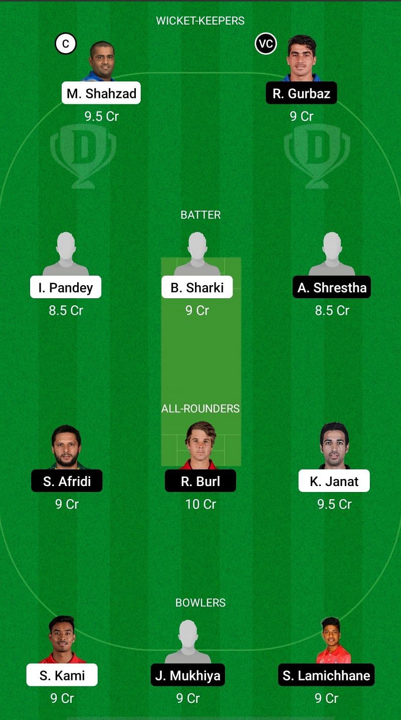 CT vs KK Dream11 Prediction - Everest Premier League T20