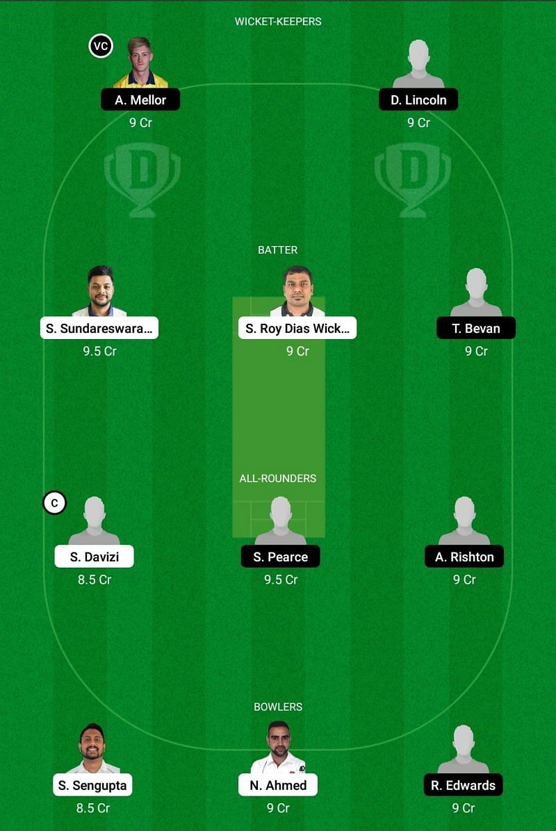 CZR vs ENG-XI Dream11 Team - 2