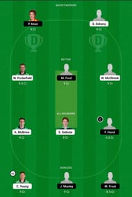 NWW vs MUR Dream11 Team - 1