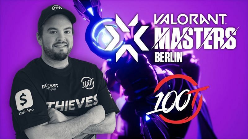 100 Thieves&#039; Valorant pro Spencer &quot;Hiko&quot; Martin on their triple initiator and double controller agent composition (Image via Sportskeeda)