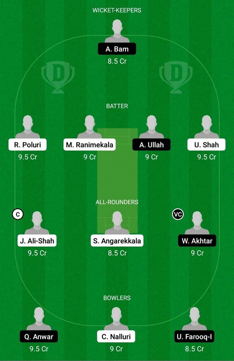 CES vs BCP Dream11 Prediction Team -1