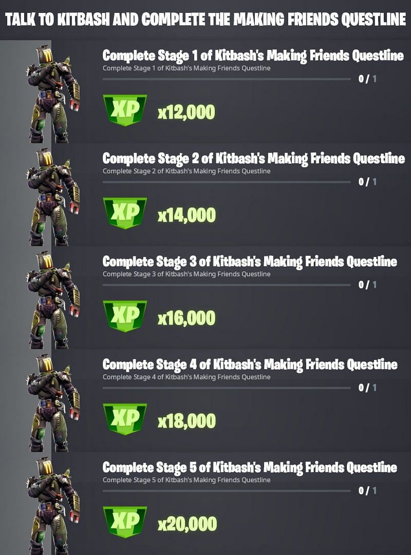 Fortnite Season 8 Kitbash Making Friends questline challenges (Image via iFireMonkey/Twitter)