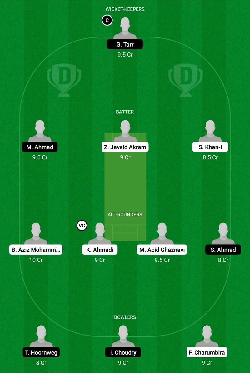 VVV vs SPC Dream11 Team - 1