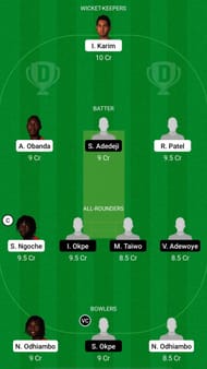 KEN vs NIG Dream11 Prediction - Uganda T20I Tri-series