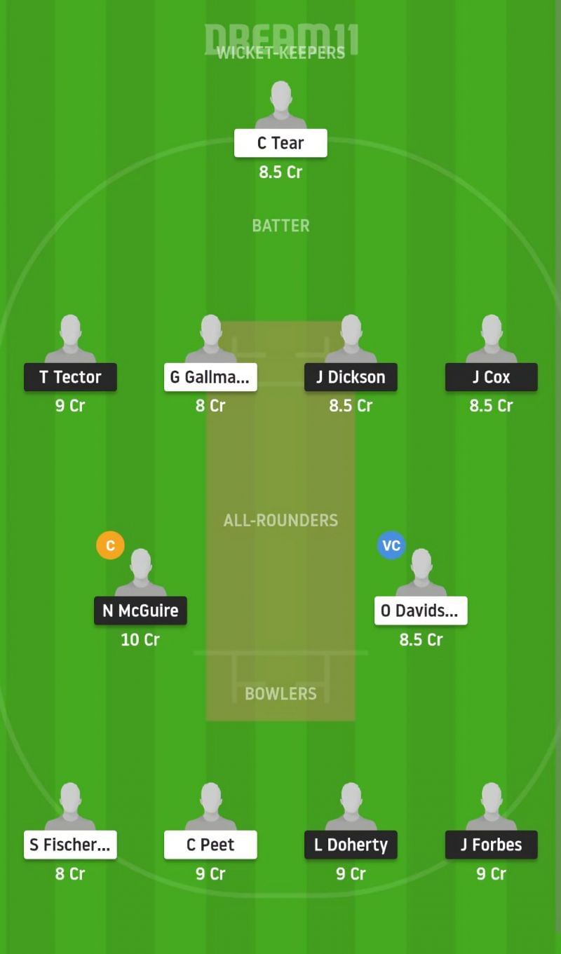 IRE-Y vs SCO-Y Dream11 Fantasy Suggestion #1