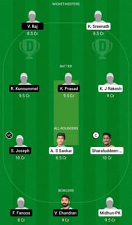 Dream11 Team for Prathibha Cricket Club vs Masters Cricket Club - Kerala Club Championship 2021