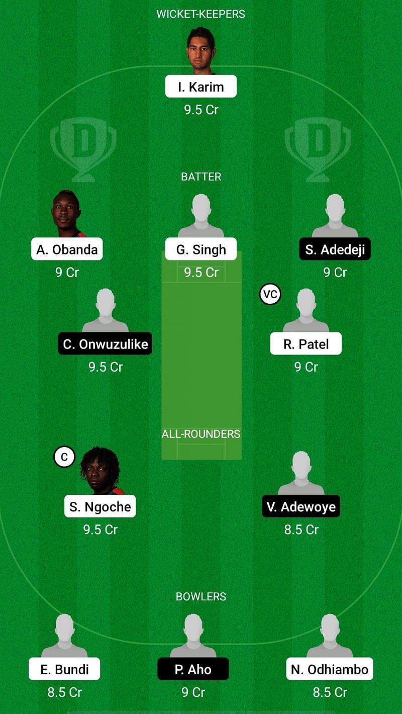 KEN vs NIG Dream11 Prediction - Uganda T20I Tri-series