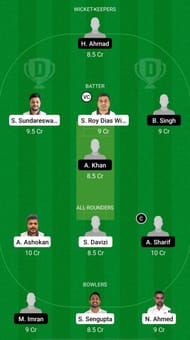 CZR vs ITA Dream11 Prediction - European Cricket Championship