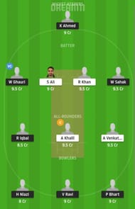 NOR vs SWE Dream11 Fantasy Suggestion #1