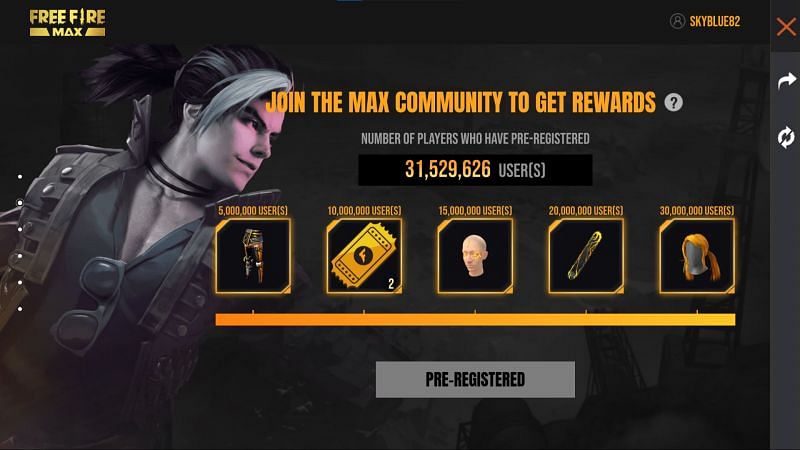 All the milestones have been crossed and players can now claim the rewards (Image via Free Fire)