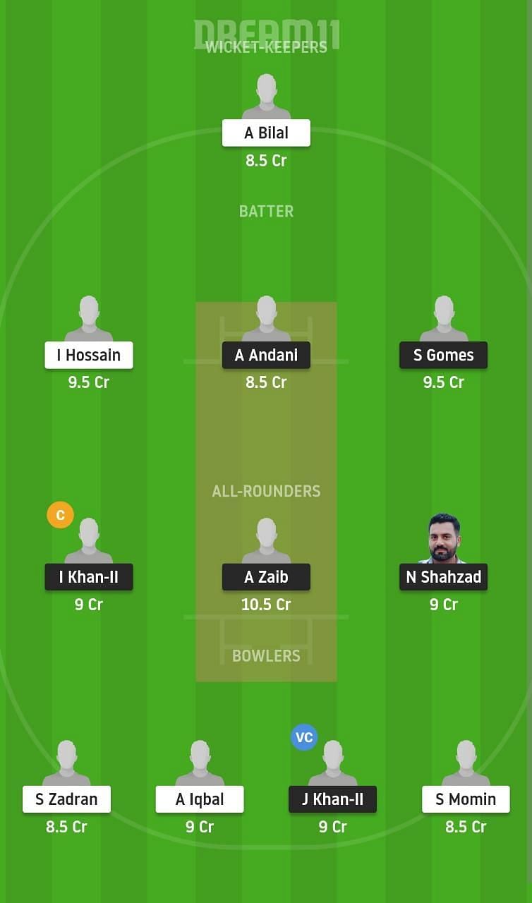 POR vs AUT Dream11 Fantasy Suggestion #2