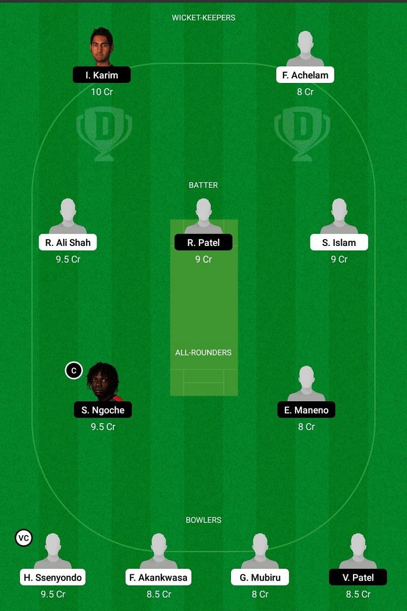 UGA vs KEN Dream11 Team - 1