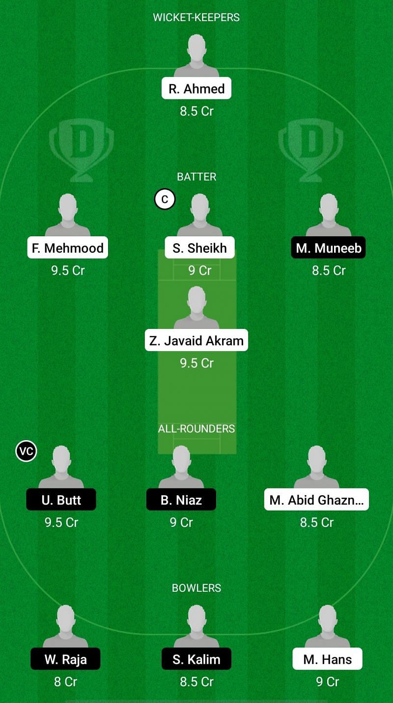 VVV vs LIE Dream11 Prediction - ECS T10 Capelle