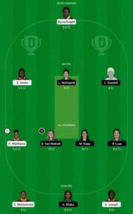 WI-W vs SA-W Dream11 Fantasy Tip #2