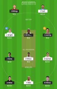 KET vs SUS Dream11 Fantasy Suggestion #2