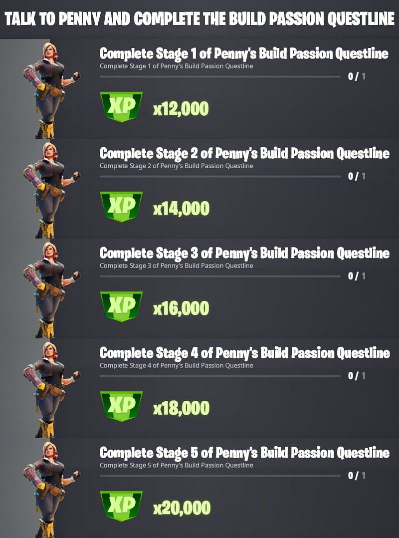 Fortnite Season 8 Penny Build Passion questline challenges (Image via iFireMonkey/Twitter)