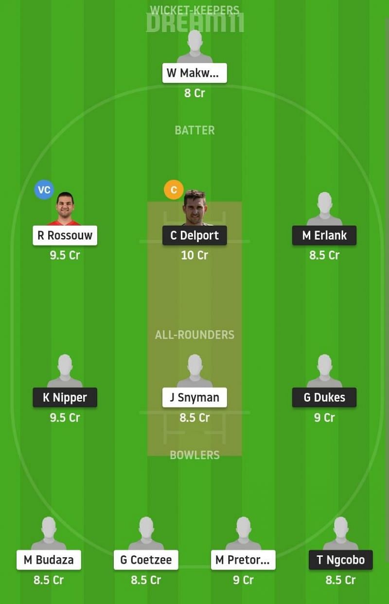 TUS vs KTS Dream11 Fantasy Suggestion #1