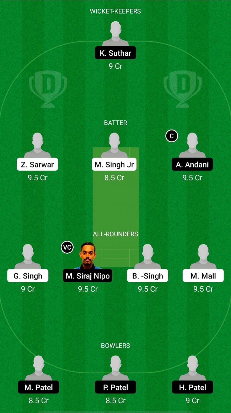 FIG vs WLP Dream11 Prediction - ECS T10 Cartaxo