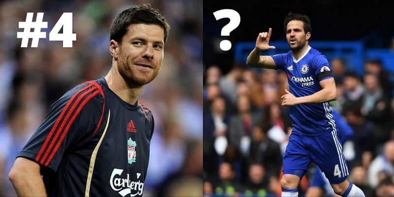 Alonso and Fabregas are among the best midfielders ever in the Premier League