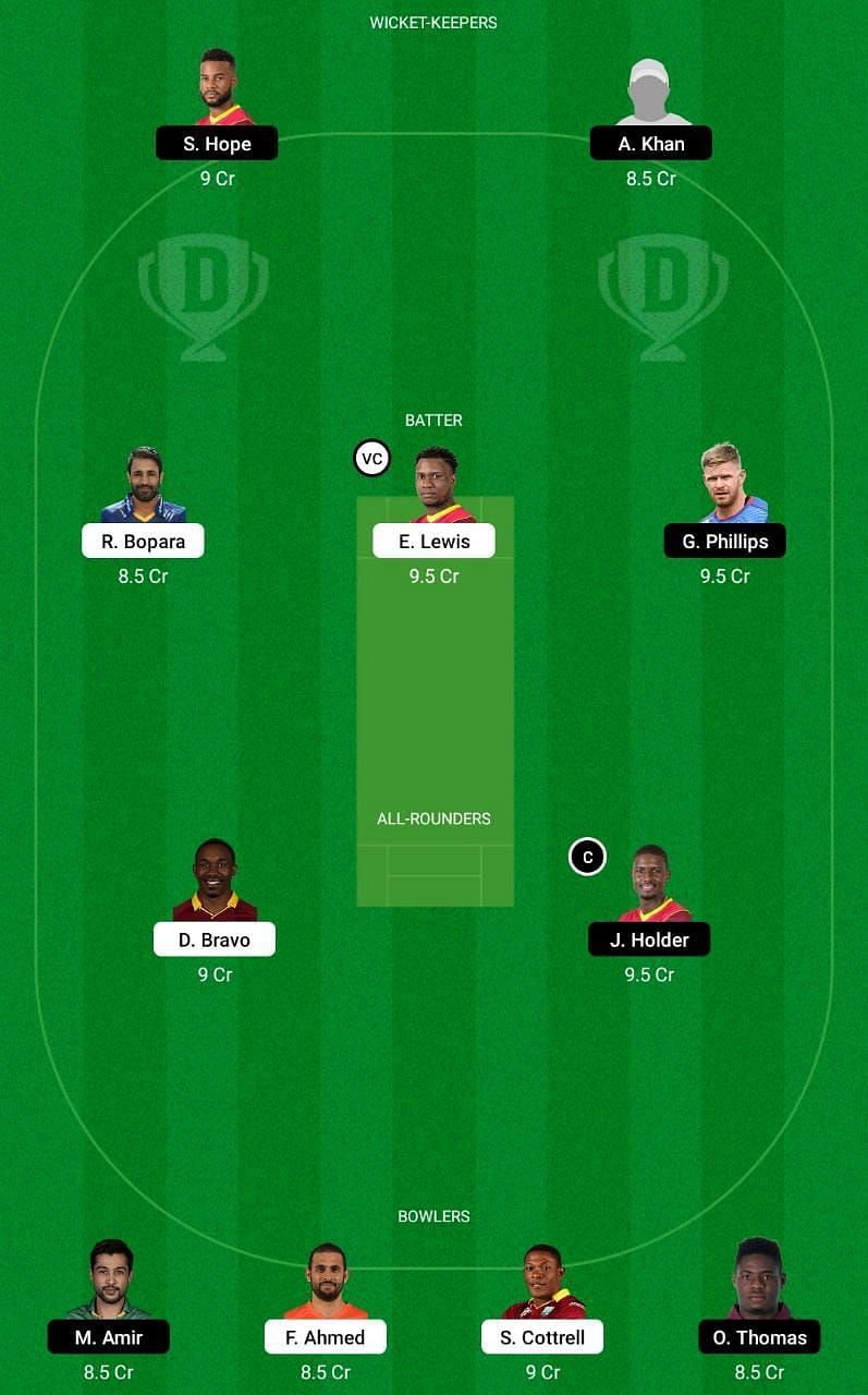 SKN vs BR Dream11 Fantasy Tip #1