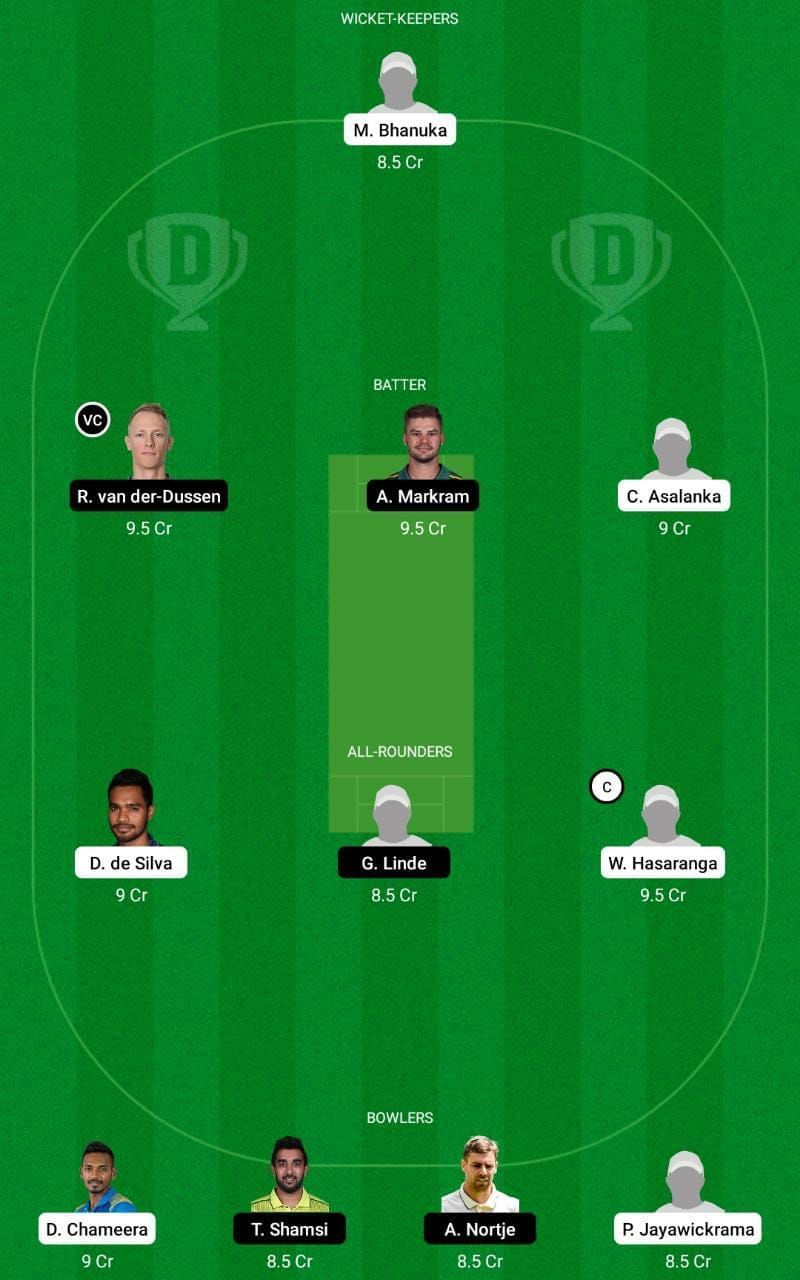 SL vs SA Dream11 Fantasy Tip #2