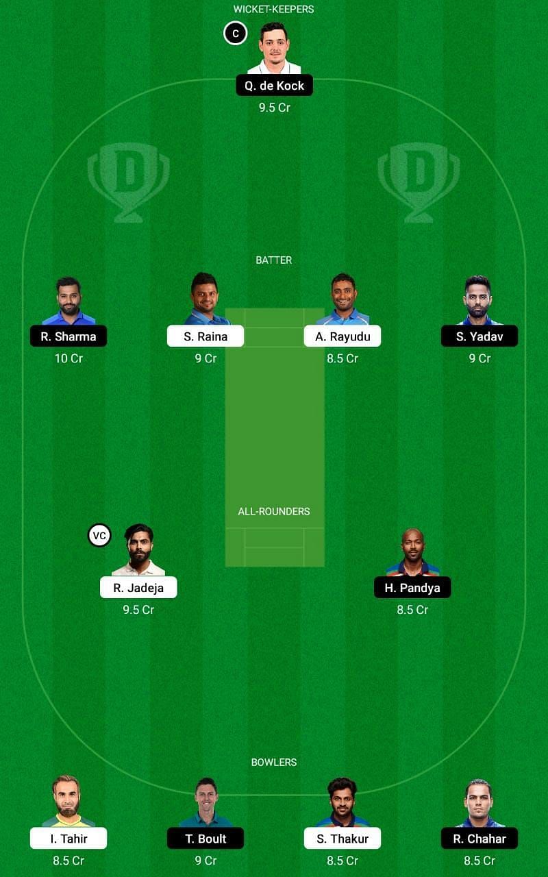 CSK vs MI IPL 2021 Dream11 Fantasy Tip #1