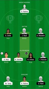 DYA-W vs STR-W Dream11 Prediction - Pakistan Women's One-Day Cup