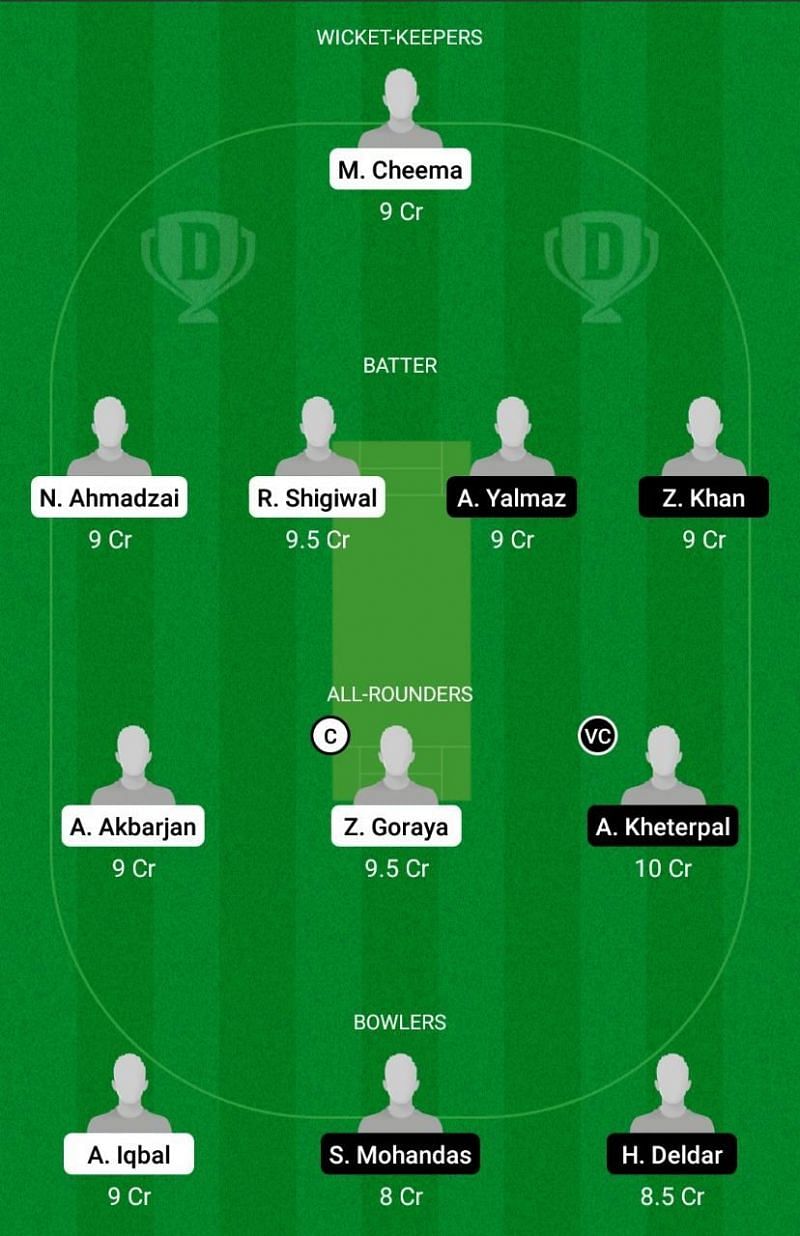 AUT vs HUN Dream11 Team - 1