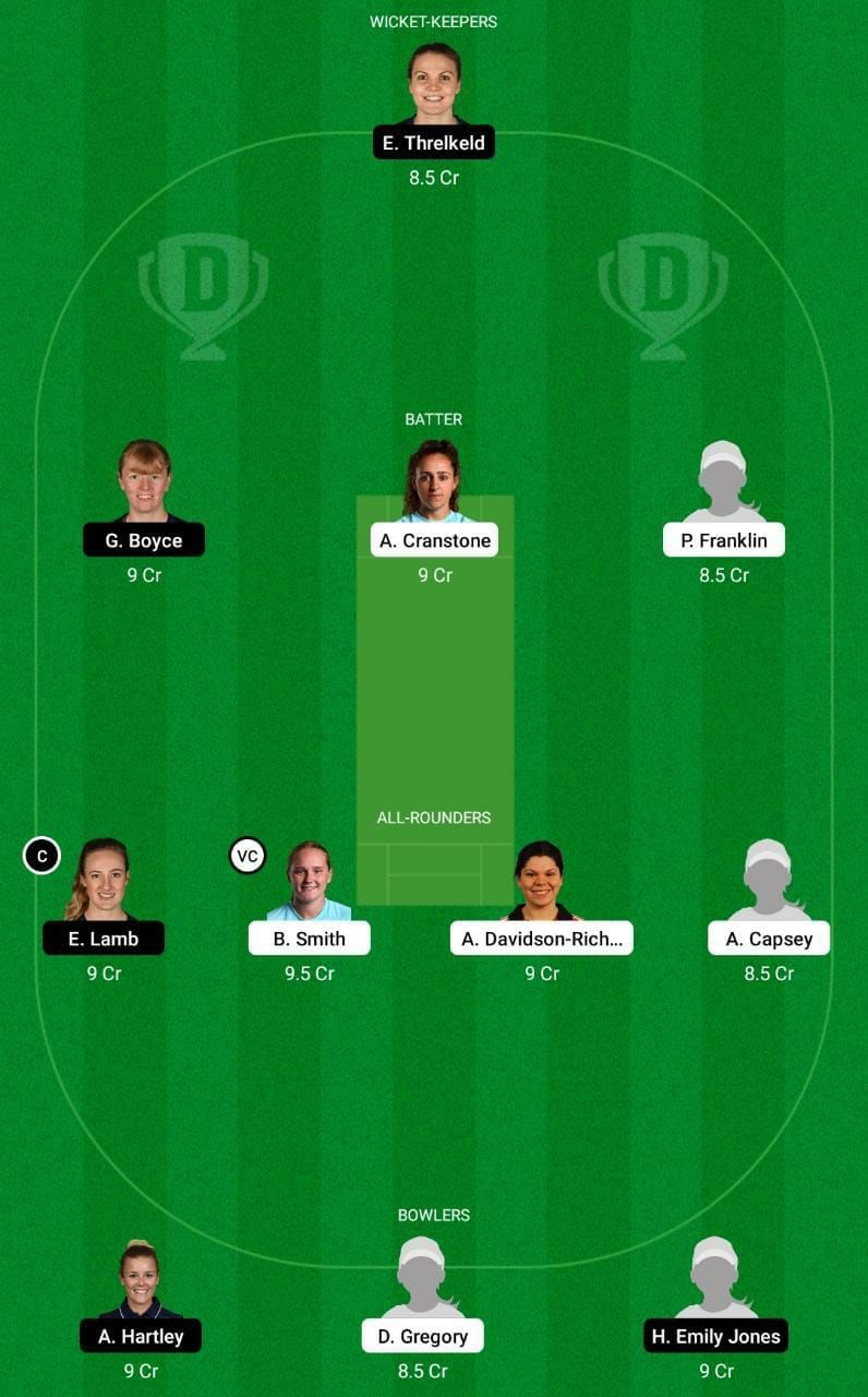 SES vs THU Dream11 Fantasy Tip #1