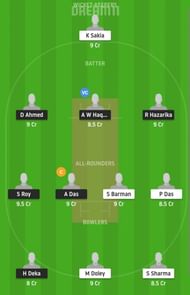 DPR vs SBC Dream11 Fantasy Suggestion #2