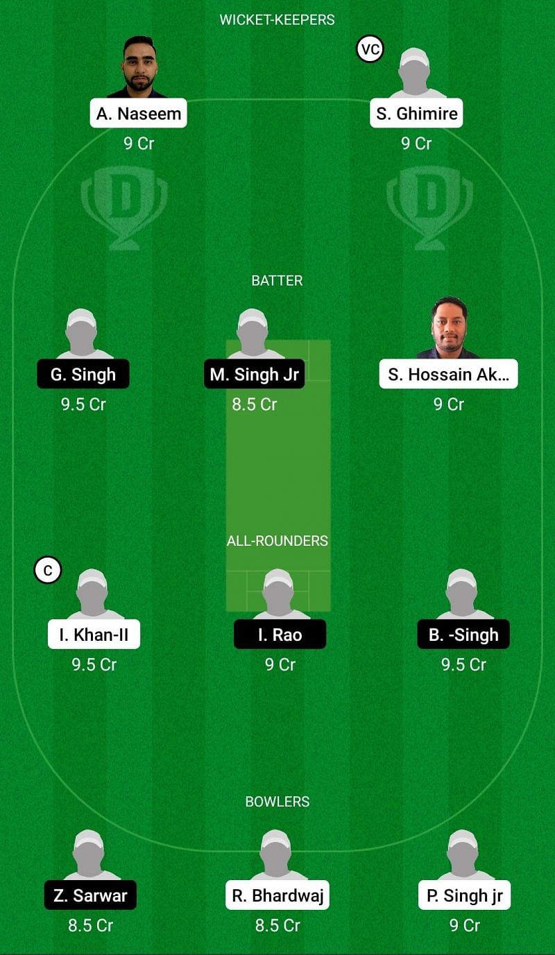 Dream11 Team for Gorkha 11 vs Fighters CC - ECS T10 Cartaxo 2021.