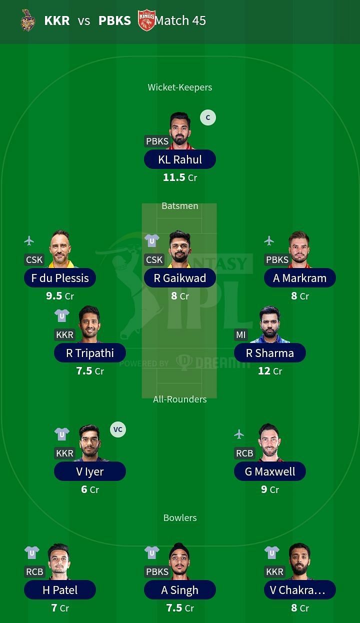 Suggested Team: IPL 2021 Match 45- KKR vs PBKS