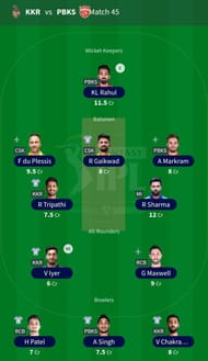 Suggested Team: IPL 2021 Match 45- KKR vs PBKS